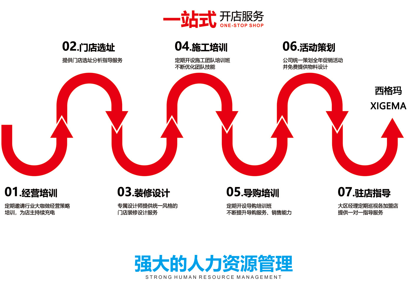 加盟頁面設(shè)計_07.jpg